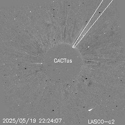CME