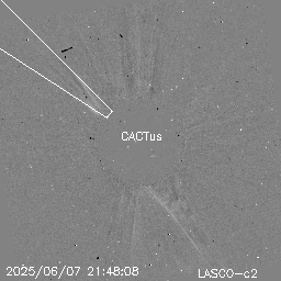 CME
