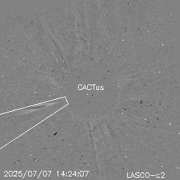 CME