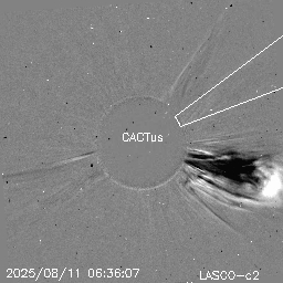 CME