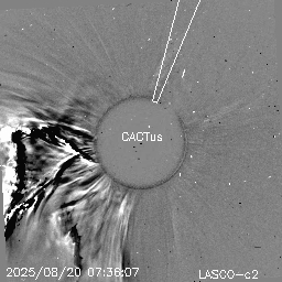 CME