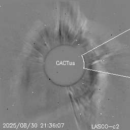 CME