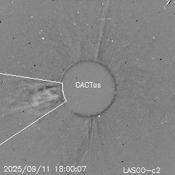 CME