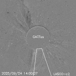 CME