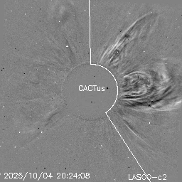 CME