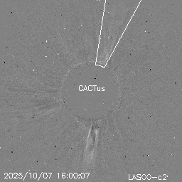 CME