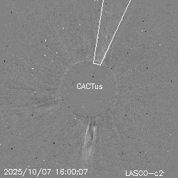 CME