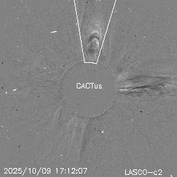 CME