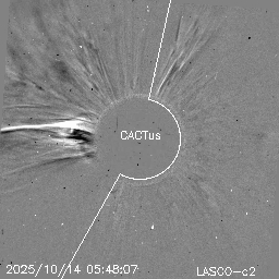 CME