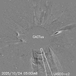 CME