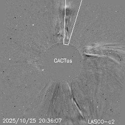 CME