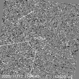 CME