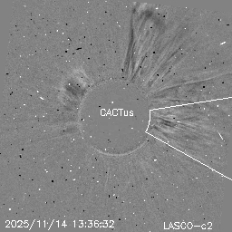 CME