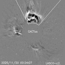 CME