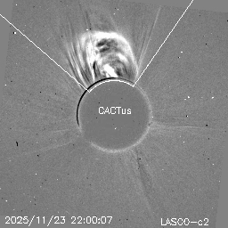 CME