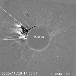 CME