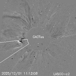 CME