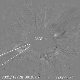CME