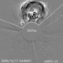 CME
