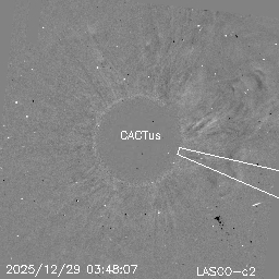 CME