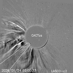 CME