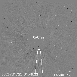 CME