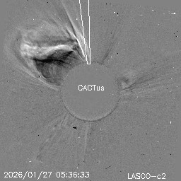 CME