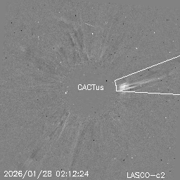 CME