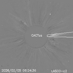 CME