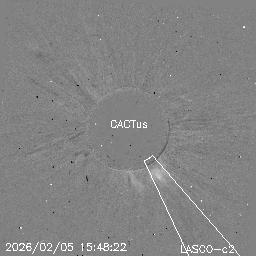 CME