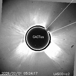CME