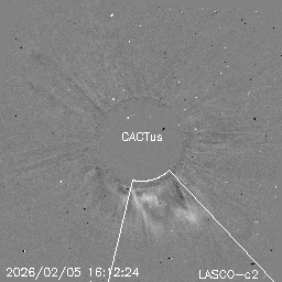 CME