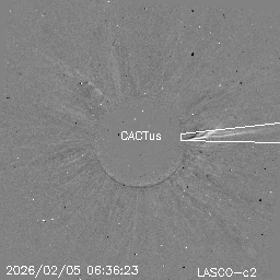 CME