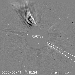 CME