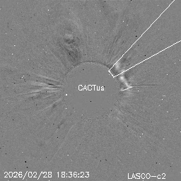 CME