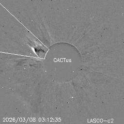 CME