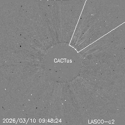 CME