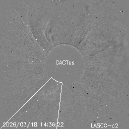 CME