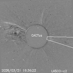 CME