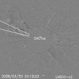 CME