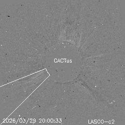 CME