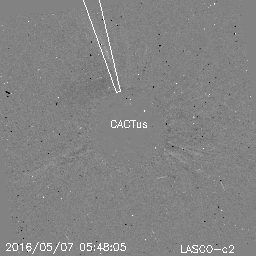 CME
