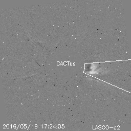 CME