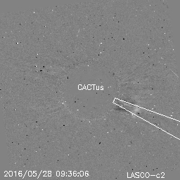 CME