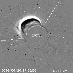 CME