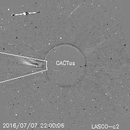 CME