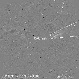 CME