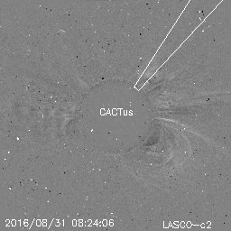 CME