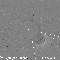 CME