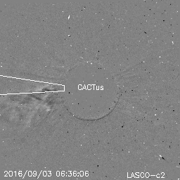 CME